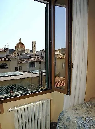 Nazionale Szálloda Firenze