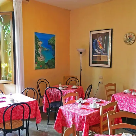 Nazionale Szálloda Firenze